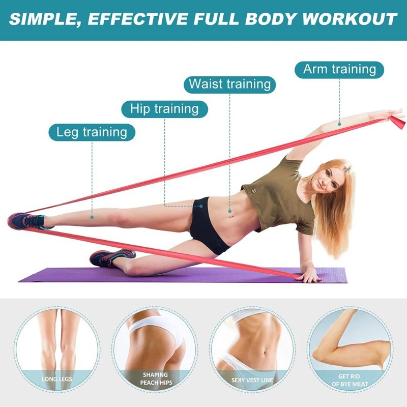 Natural Latex Resistance Bands - đánh giá và giá Home Gym Routine